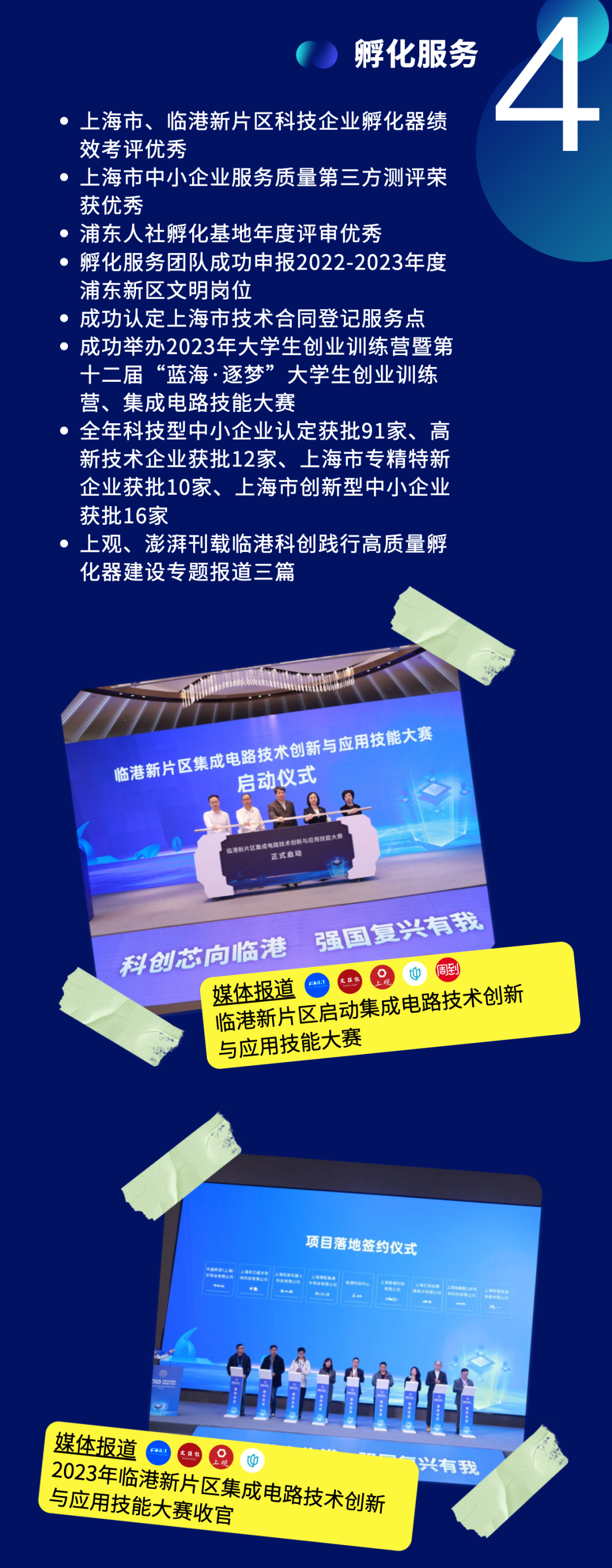 奋楫扬帆，笃行致远——临港科创2023年度报告