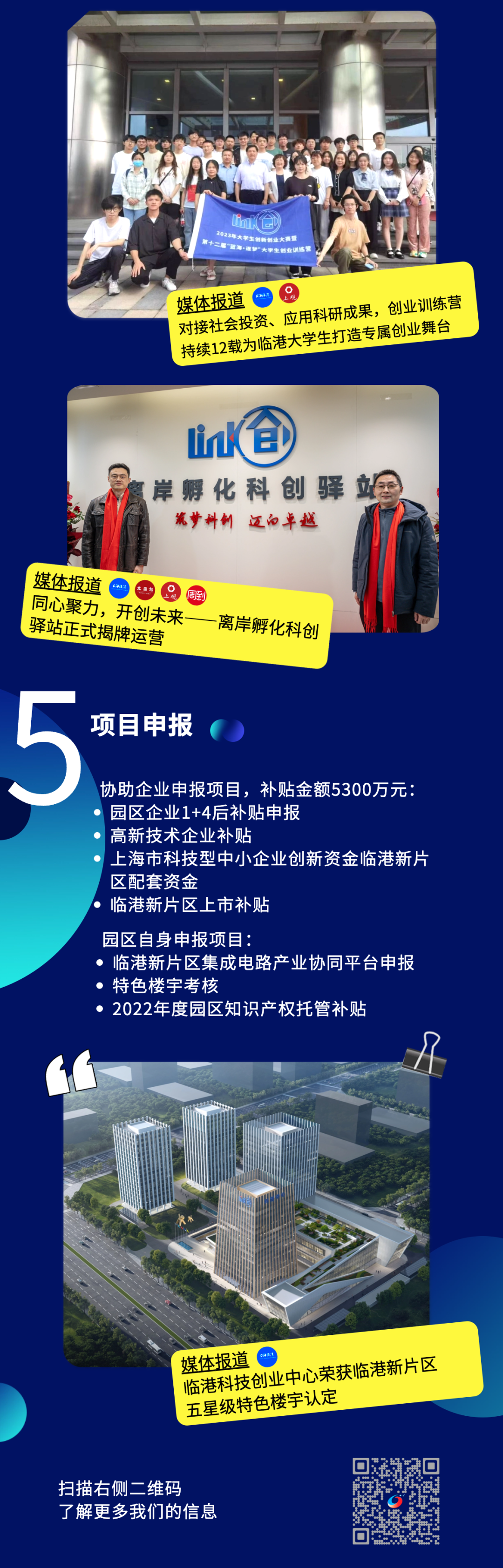 奋楫扬帆，笃行致远——临港科创2023年度报告